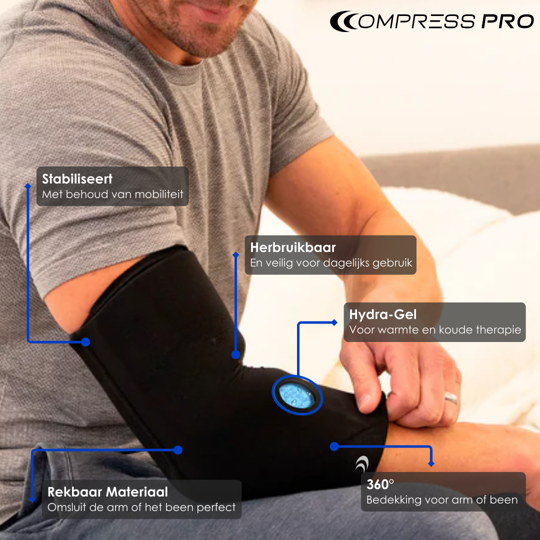 ThermaSleeve